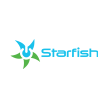 Appgate Logo
