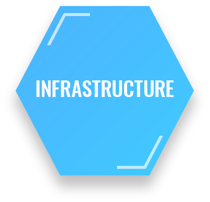 tech-infrastructure