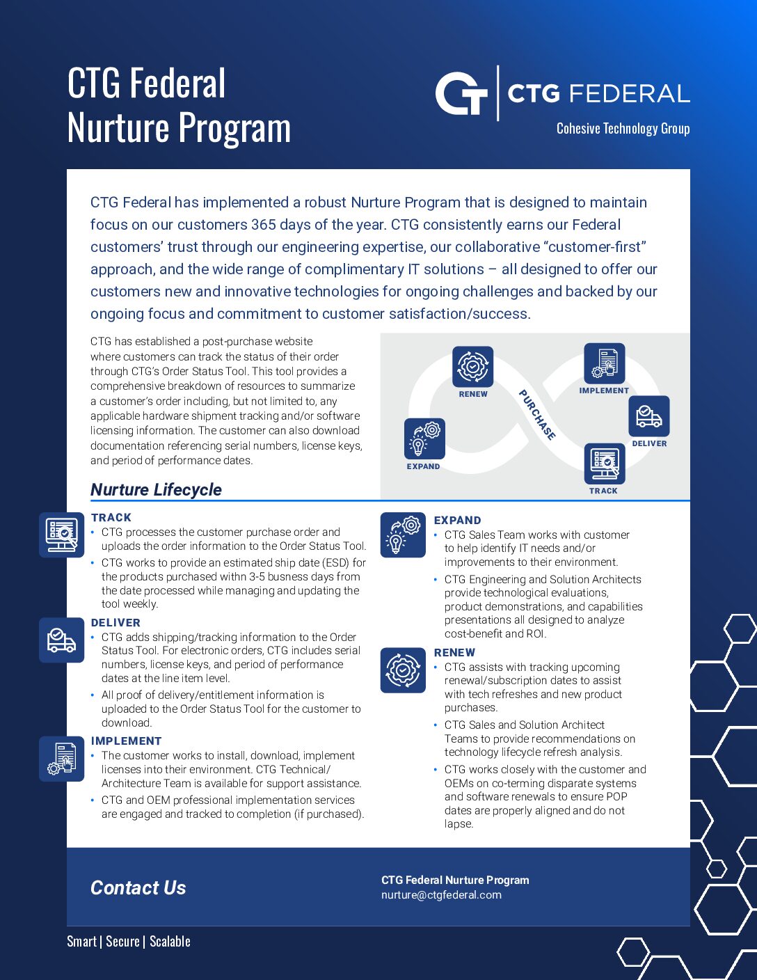 CTG Federal Capabilities Download