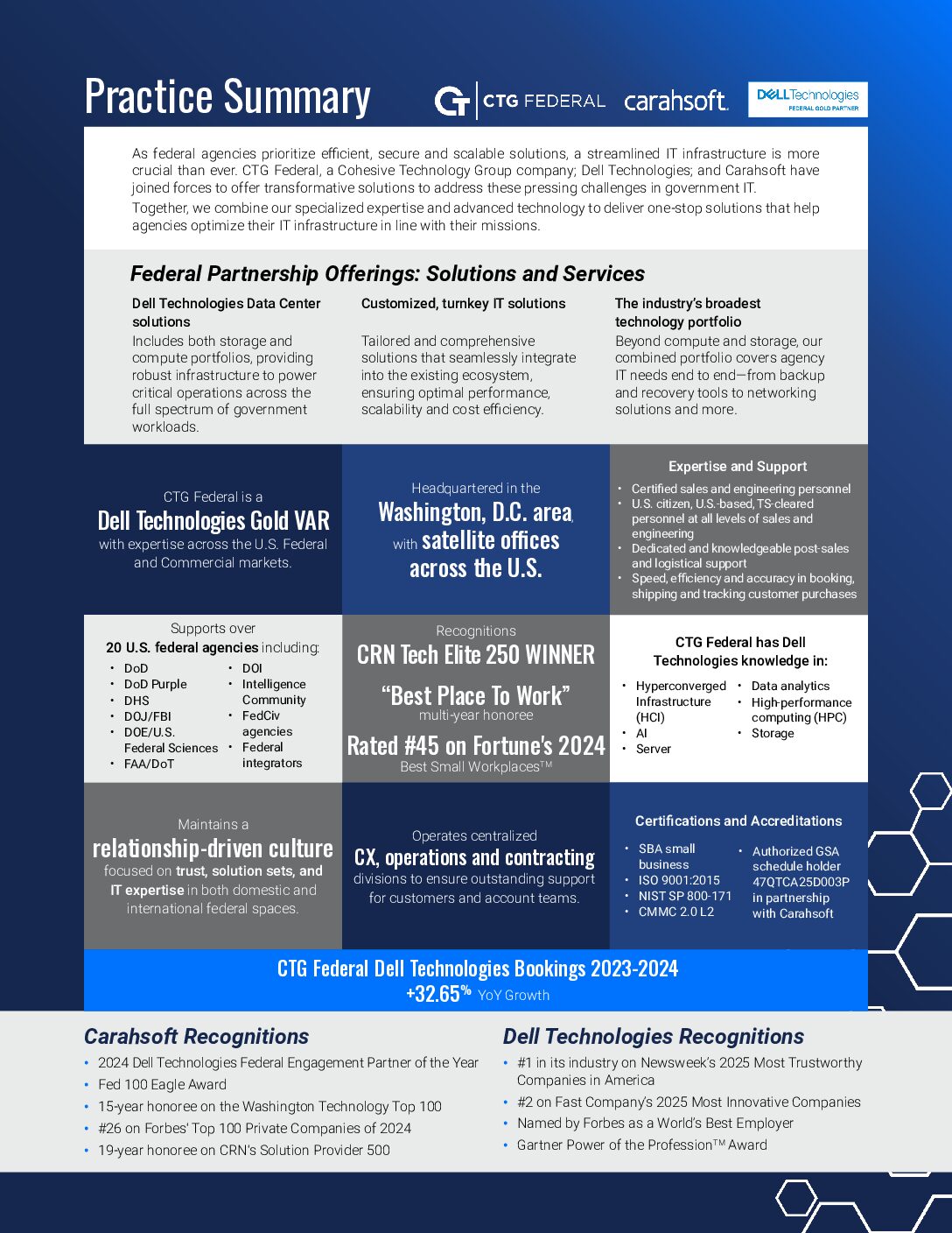 CTG Offerings & Contracts for ORNL download