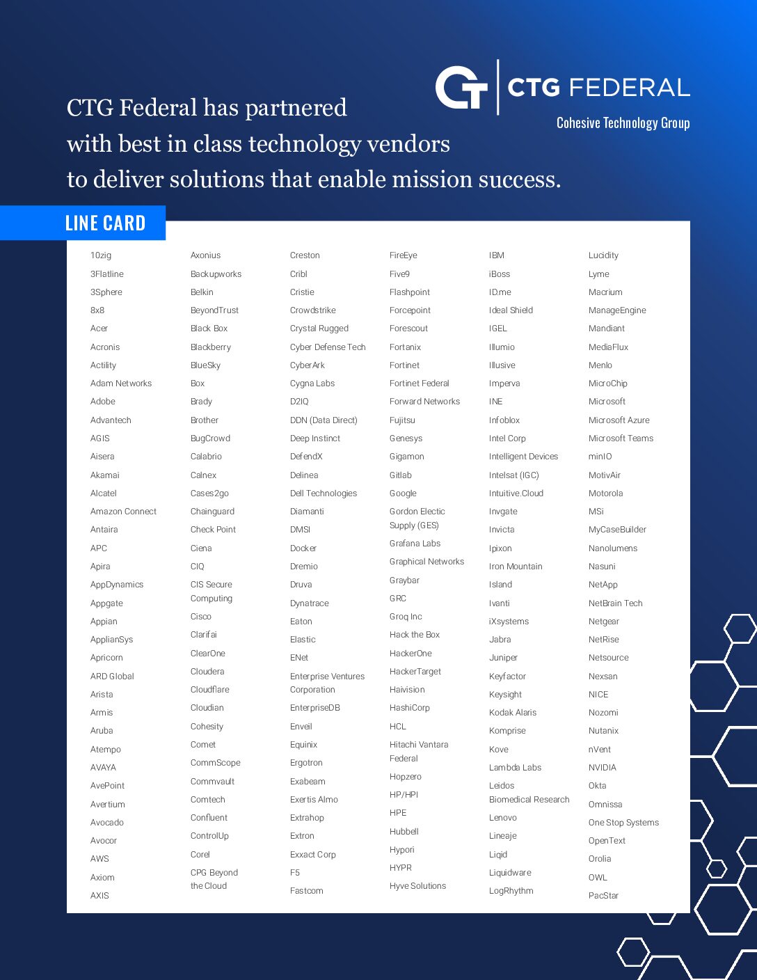 Goveernment Overview Whitepaper: Servicing Federal Needs with Best-in-Class Expertise & Solutions