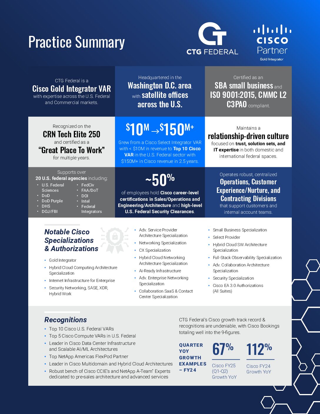 Cohesity Dept of Defense Solution Brief: Data Management at a Tactical Edge Download