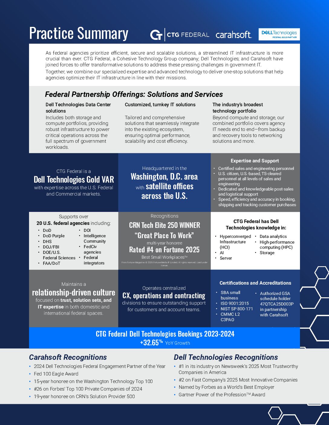 CTG Offerings & Contracts for ORNL download
