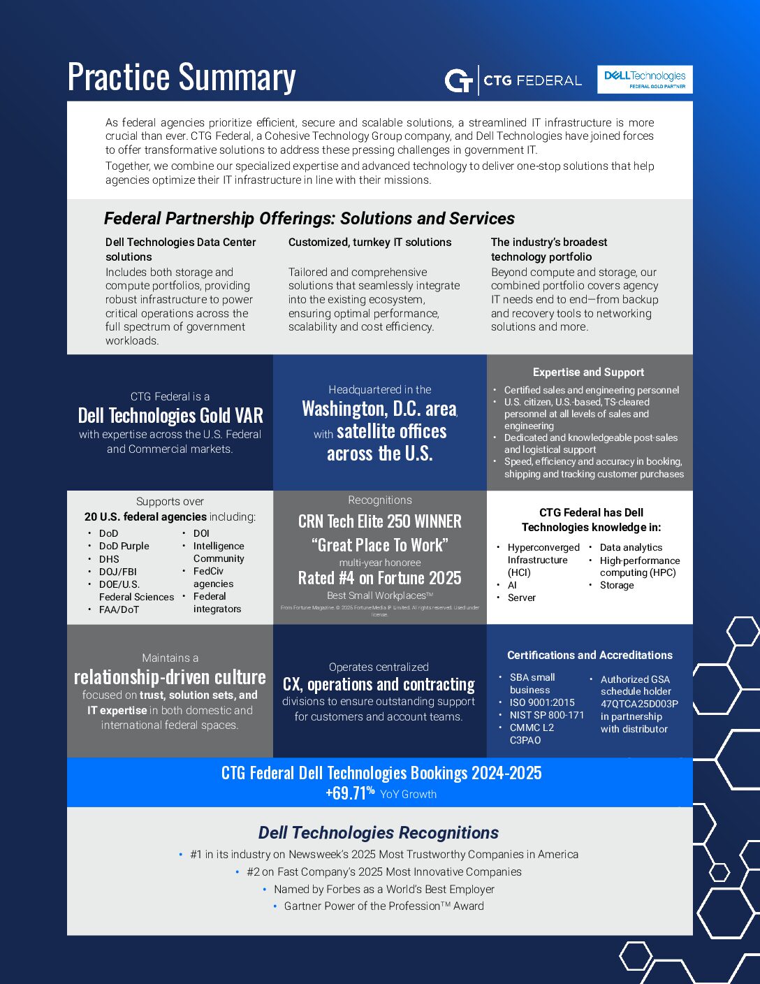 CTG Offerings & Contracts for ORNL download