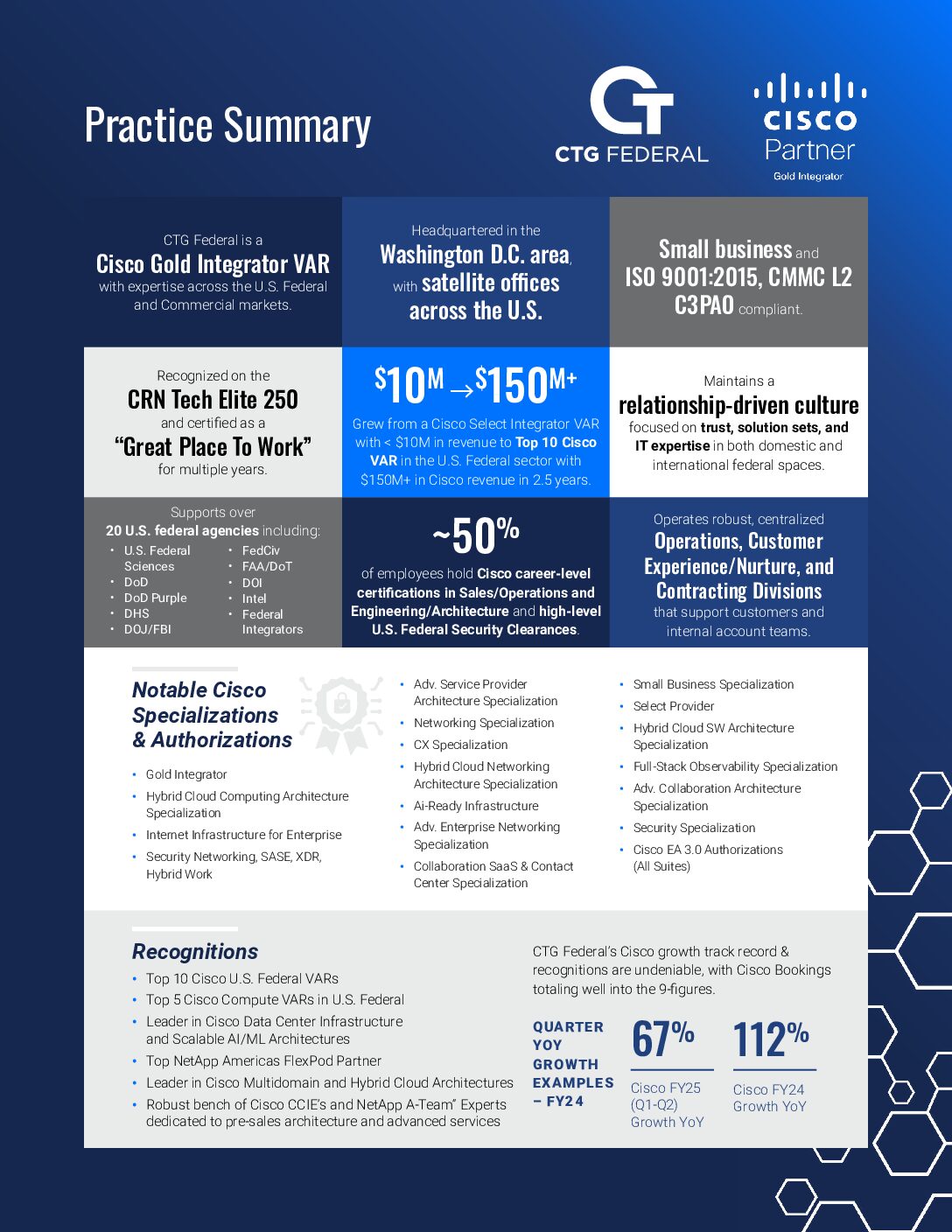 Cohesity Dept of Defense Solution Brief: Data Management at a Tactical Edge Download
