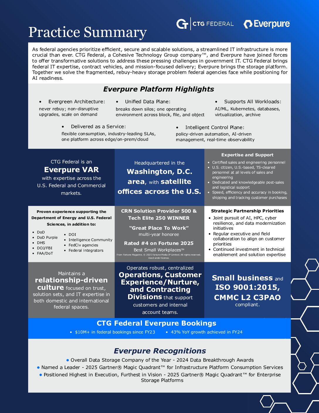 CTG Offerings & Contracts for ORNL download